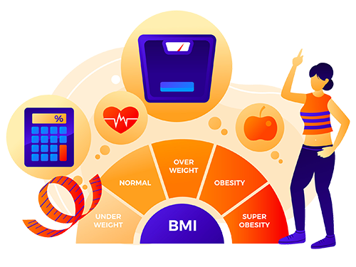 Bmi chart scale body mass Royalty Free Vector Image