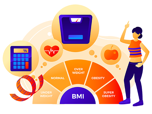 Premium Vector  Body mass index chart bmi of man and woman scale